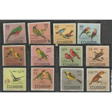 Equador - Aves(FAU-EC005)